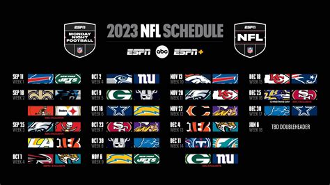 nfl schedule 2023 leaks|2023 NFL schedule leaks: Heres a running list of every leaked。